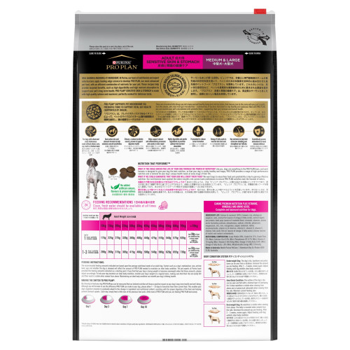 Purina Pro Plan DOG 狗糧 Adult Sensitive Skin & Stomach (Salmon & Mackerel) Medium & Large 成犬敏感皮膚及腸胃配方 (三文魚) 12kg (12519091) (訂貨需時2-3天)