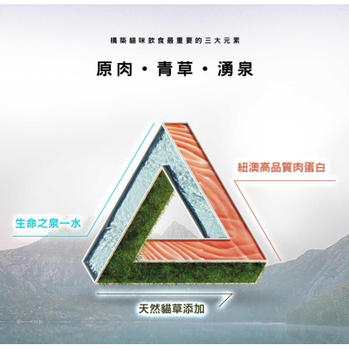 TRILOGY 奇境 零食